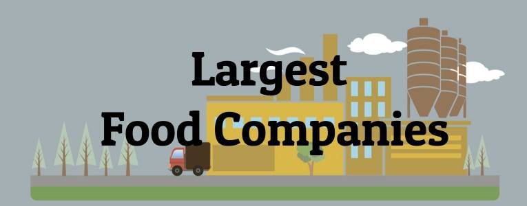 World’s Largest Food Companies