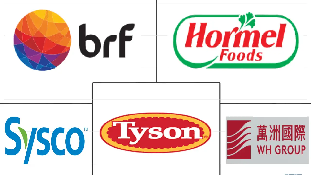 Top 5 Meat Brands in the USA 2023