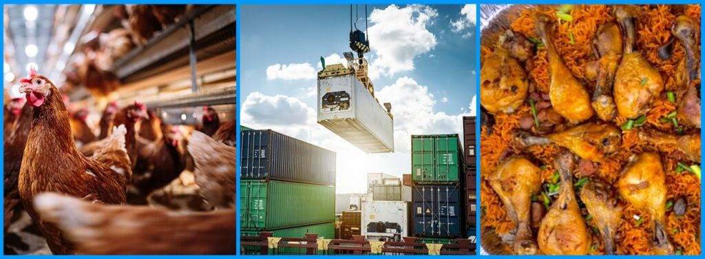 Meat Imports