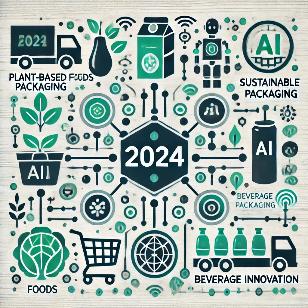 The Daily Food & Beverage Industry Report: Insights and Trends from 2024