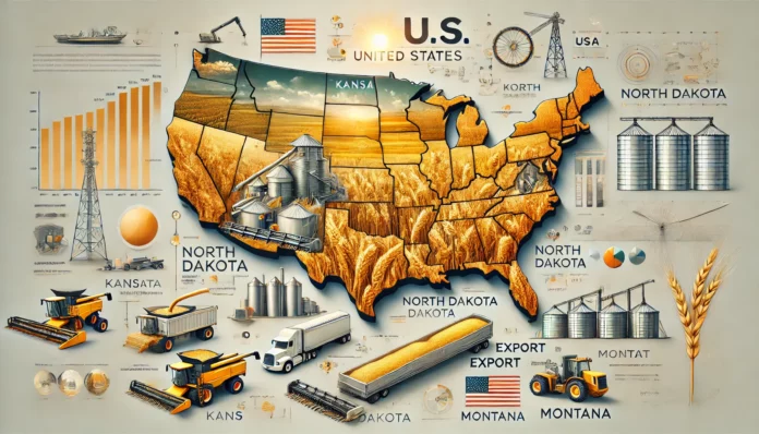 A realistic infographic showcasing the largest wheat-producing regions in the United States, including Kansas, North Dakota, and Montana, featuring a U.S. map with highlighted regions, golden wheat fields, modern farming equipment, and export logistics like trucks and silos.