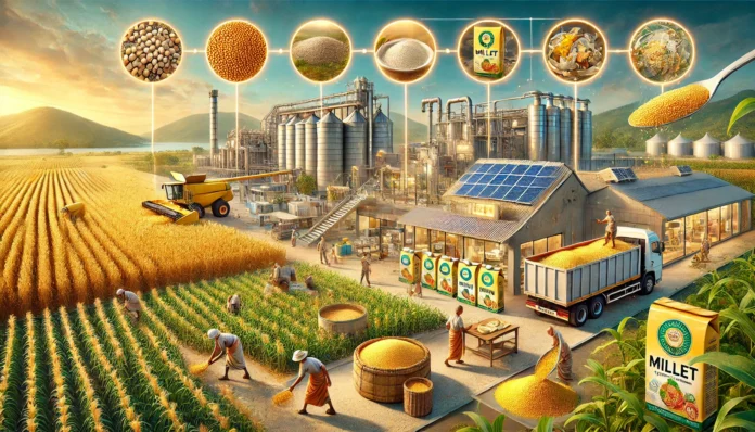 A realistic depiction of the millet value chain in India, featuring millet crops, farmers harvesting, a processing factory, and packaged products in a retail store.