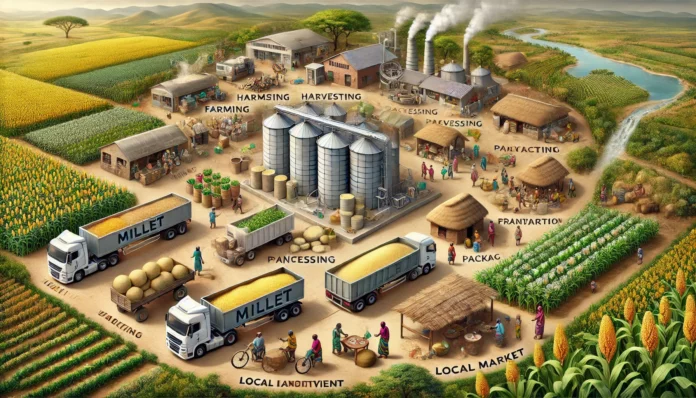 Realistic illustration of the millet value chain in Africa, including farming, harvesting, processing, packaging, transportation, and market distribution.