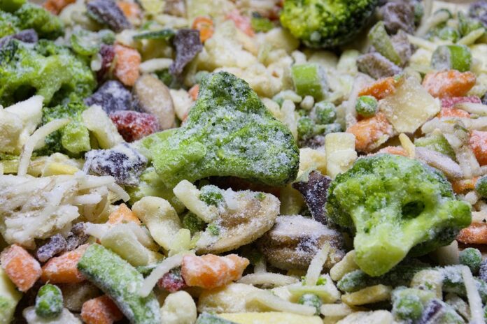 Global frozen food market analysis trends growth future outlook