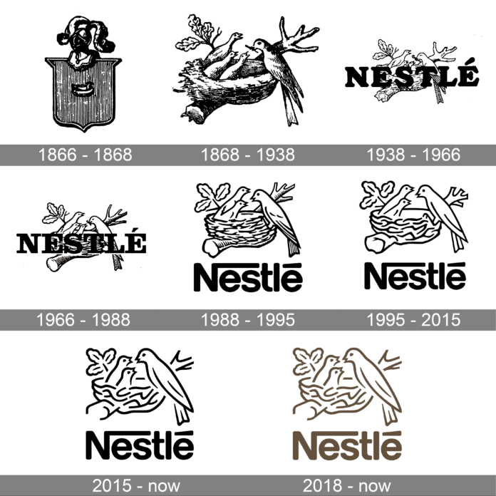 Nestle's different logos over the years.