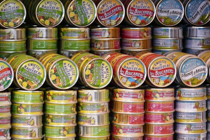 The Global Canned Meat Industry Market Size Growth and Future Trends