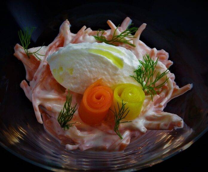 The Growth of Plant Based and Dairy Free Tzatziki Alternatives