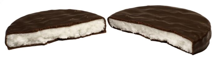 The Rise of Private Label Peppermint Products Supermarket vs Brand Competition