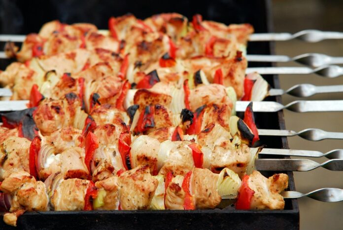 Forecast and future outlook for turkey meat demand and production