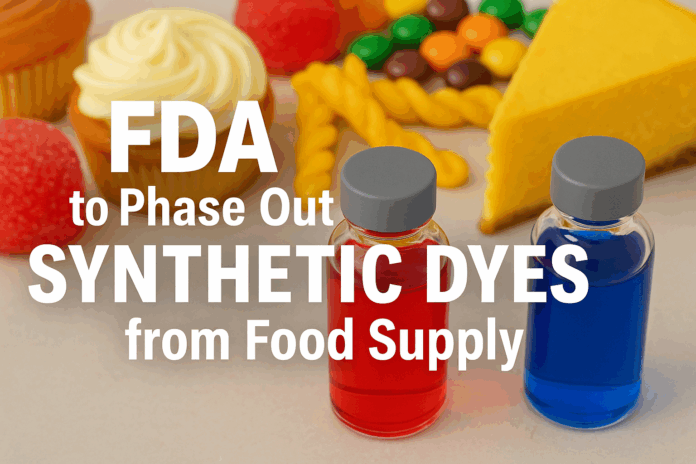 FDA to phase out synthetic dyes with red and blue dye bottles in front of colorful food