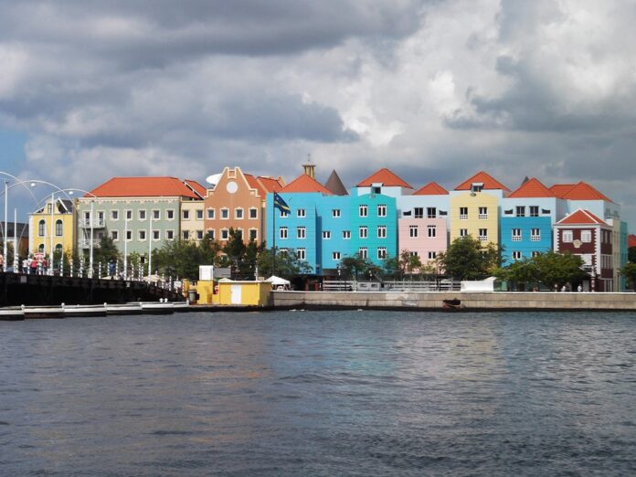Top 10 curaçao importing countries in the world in 2025