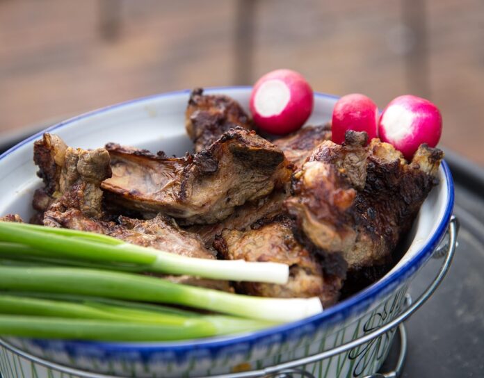 Top 10 pre cooked meat import companies in Canada