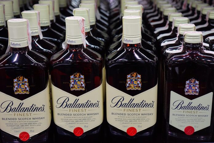 Top 10 scotch producing countries in the world in 2025