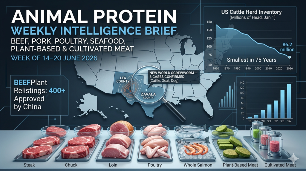 Animal Protein Market Report covers the Texas New World screwworm outbreak, beef pricing, and industry shifts.