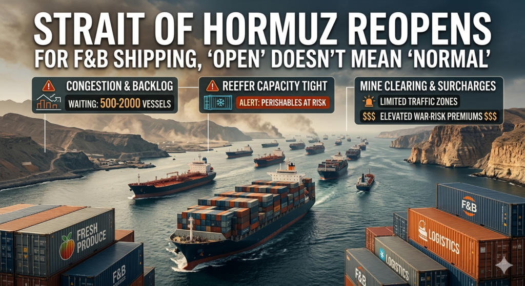 Cargo ships and container vessels navigating the Strait of Hormuz during a phased reopening, highlighting supply chain congestion, reefer capacity constraints, and logistics risks for the food and beverage industry.