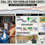 Dairy prices decline amid rising food costs